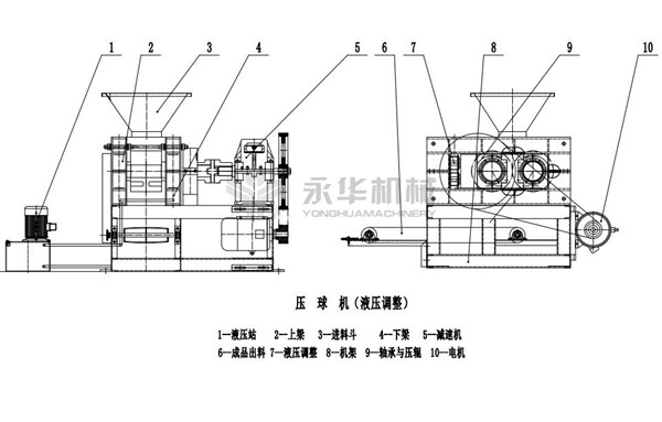 兰炭压球机图纸